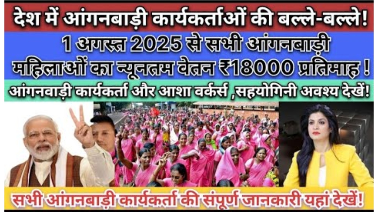 Anganwadi Minimum Salary Increase