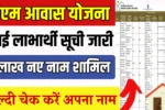PM Awas Yojana List 2025