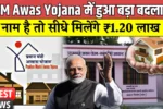 PM Awas Yojana Update
