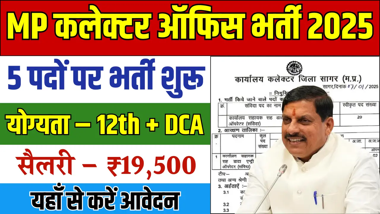 MP Collector Office Vacancy 2025