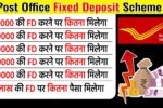 Post Office Five Year Fixed Deposit Scheme