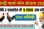 Poultry Farm Loan Yojana